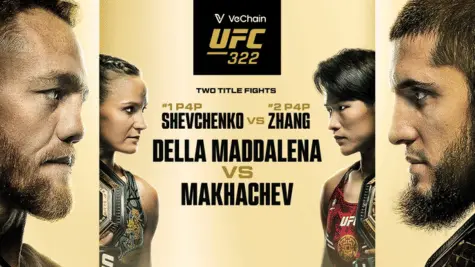 UFC 322 Shevchenko vs Zhang fight live on IPTV subscription UK with IPVision